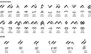 huruf lontara makassar