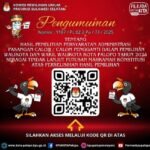 KPU Palopo Umumkan Hasil Penelitian Persyaratan Pasangan Calon Pilkada 2024