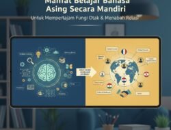 Manfaat Belajar Bahasa Asing Secara Mandiri untuk Mempertajam Fungsi Otak dan Menambah Relasi