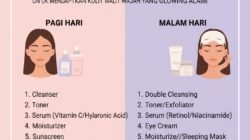 Urutan Skincare Pagi dan Malam yang Benar untuk Mendapatkan Kulit Wajah yang Glowing Alami