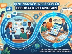 Pentingnya Mendengarkan Feedback Pelanggan Untuk Melakukan Perbaikan Produk Secara Terus Menerus