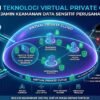 Peran Teknologi Virtual Private Cloud Dalam Menjamin Keamanan Data Sensitif Perusahaan Fintech