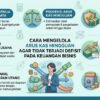 Cara Mengelola Arus Kas Mingguan Agar Tidak Terjadi Defisit Pada Keuangan Bisnis